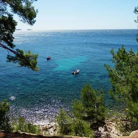 Korifla باندول
